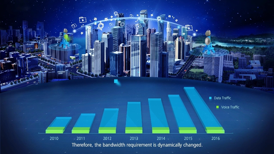 macrocell backhaul super dualband